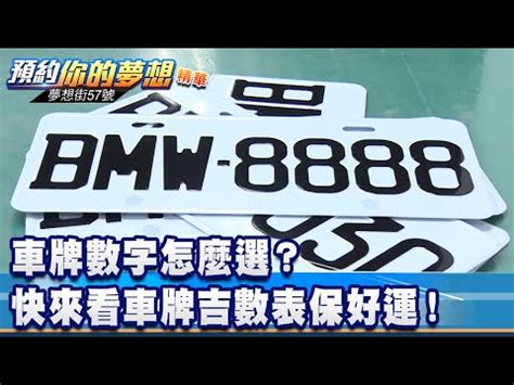 車牌吉號|車牌數字怎麼選，快來看車牌數字吉凶對照表